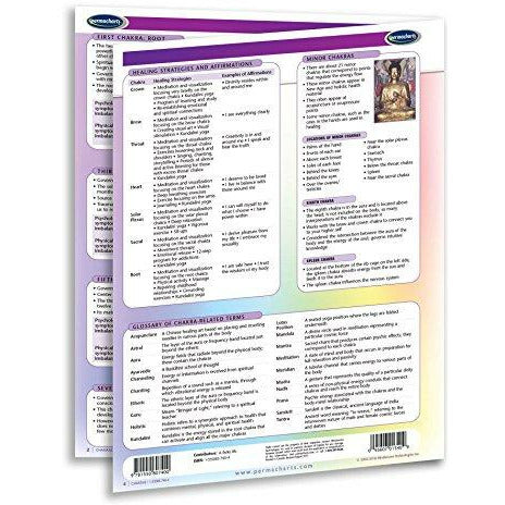 Chakras Guide- Holistic Health Quick Reference Guide by Permacharts